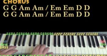 Love On The Brain (Rihanna) Piano Lesson Chord Chart - G Am Em D F